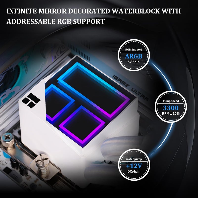 Thermalright Frozen Infinity 360 White Liquid CPU Cooler,Triple PWM Fans with 2000RPM,Desktop CPU Aio Cooler,for AM4/AM5&Intel LGA1150/1151/1200/2011/1700/1851,Infinity Mirror PC CPU Water Cooler - Image 4